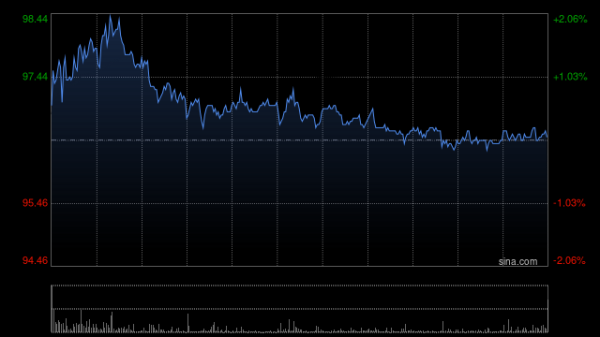 中国股票配资网官方网站 里昂：理想汽车-W进军BEV市场可扩大其产品组合 预期未来BEV车款将可进一步提振销量