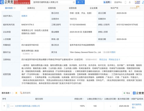 配资炒股网选 银河通用机器人在宜宾投资成立新公司